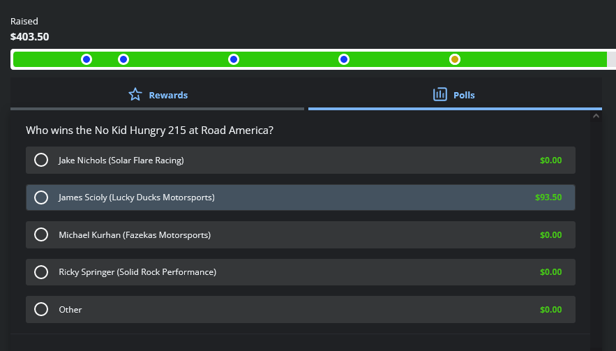 @AREAiRacing @nokidhungry @tiltify There's a poll up, too! Who will win the @nokidhungry 215 at Road America? @JakeNichols73, @jamesoniracing, @MichaelKurhan24, @rspringerracing, or other?