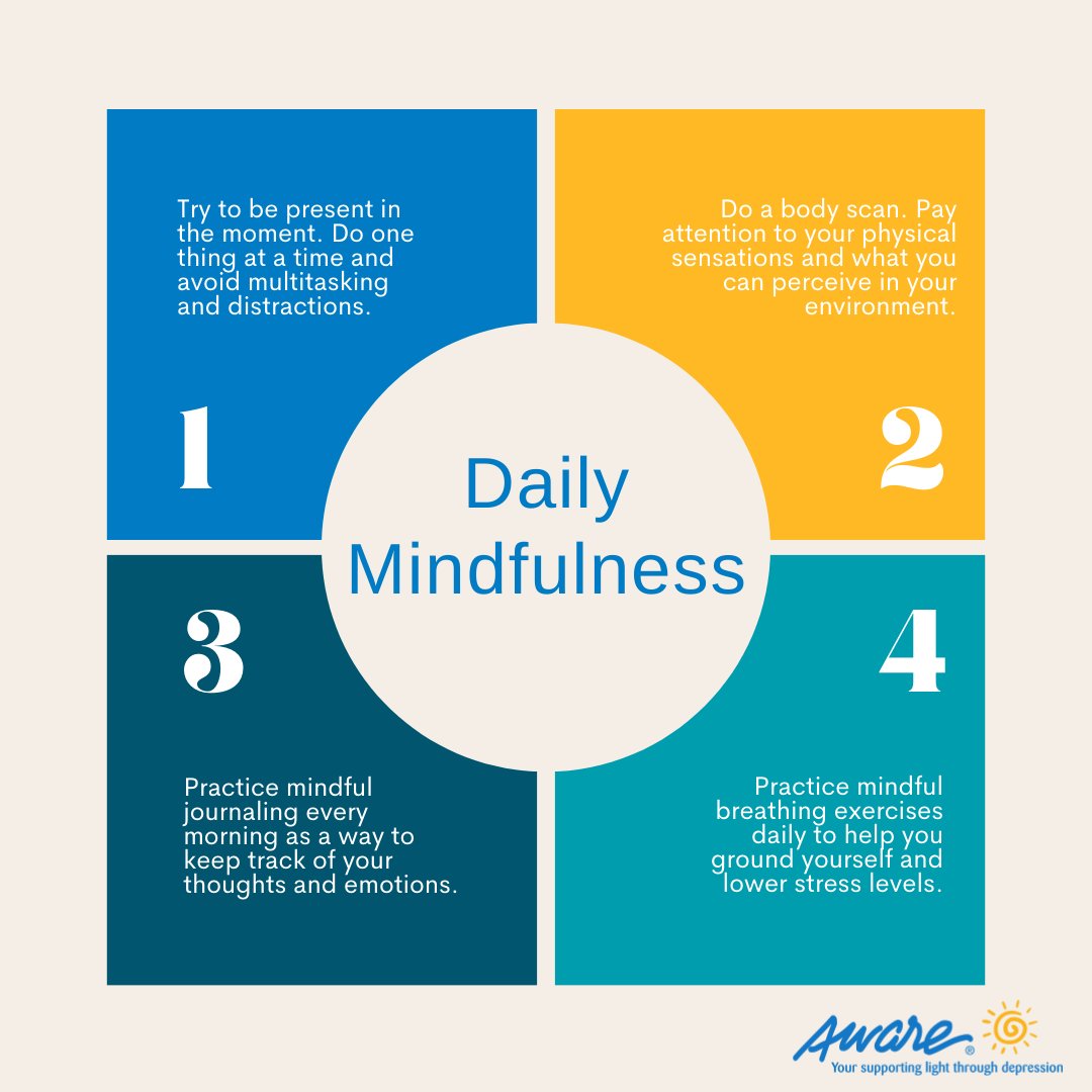 Mindfulness Not Effective for Everyone: Study