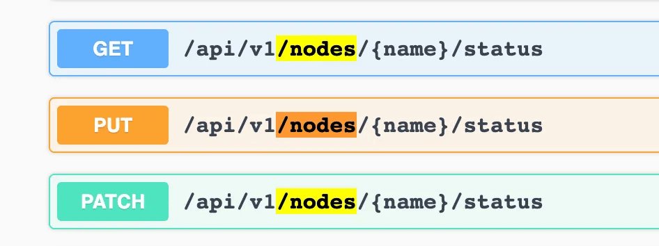 In this article, you will learn how to use the Kubernetes APIs through the Swagger UI

You will learn how to retrieve the full config for the kubelet, as well as how to use gron for easier JSON processing

➤ jimmy-ray.medium.com/discover-k8s-t…