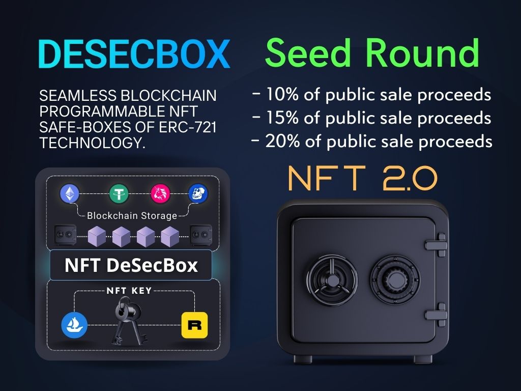 DAS_collection's tweet photo. 💼 Don't just follow the trends, shape the future! Participate in our Seed Round and become a co-founder with premium perks! Limited availability, take action now! #Future #SeedRound #DeSecBox

max - 100 Spots! 
https://t.co/9IirERHOIE https://t.co/rGv35Qtcvk