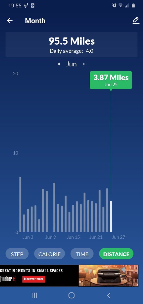 Well done to <a href="/CarolynnSouthc1/">Carolynn Southcombe</a> who has so far accomplished 95.5 miles of her 100 mile challenge 👏
There's just a few days left to sponsor her and support two very worthy causes. 
gofund.me/243bgd36