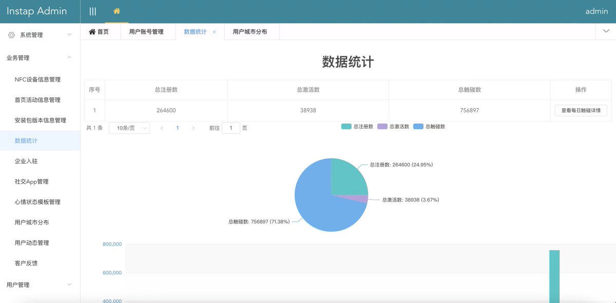 ‼️ALL FAKE‼️SCAM PROJECT‼️
NEED TO KNOW THE TRUTH <a href="/MantaNetwork/">Manta Network (🔱,🔱)</a> <a href="/PrimeBlockV/">PrimeBlock Ventures</a> <a href="/ethsign/">Sign</a> 
HOPE YOUR INVESTMENTS YIELD RETURNS.
#eths #NFTs #NFTGiveaway #BTC