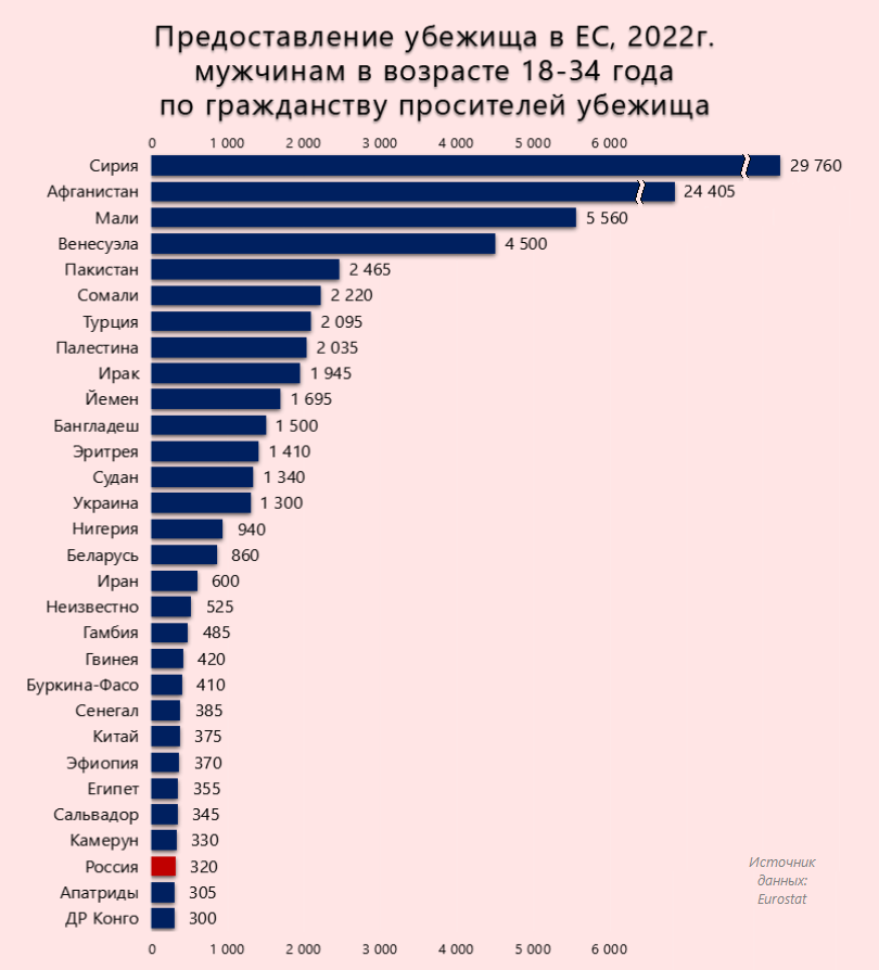 Сколько всего стран в мире 2023