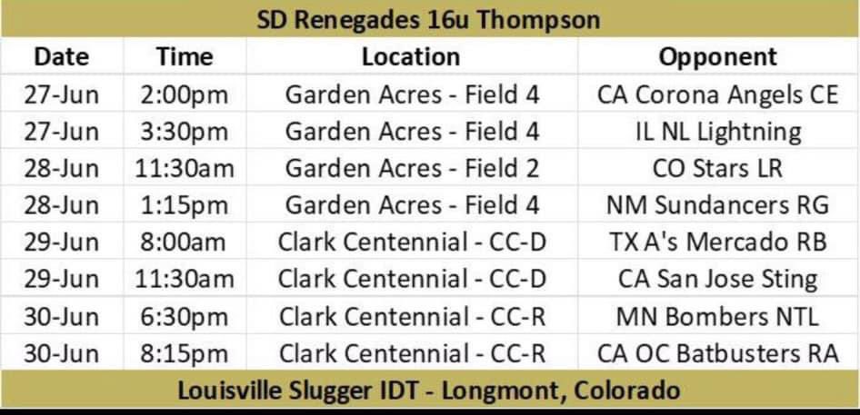 South Dakota Renegades 18u McDougall tweet media