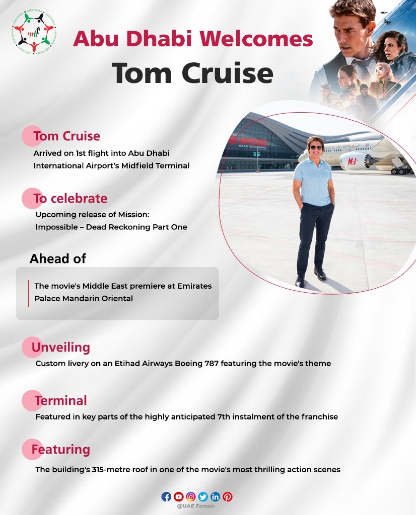 Abu Dhabi Welcomes Tom Cruise #MissionImpossible #UAE #InAbuDhabi #LiwaDesert #MissionImpossibleDeadReckoning @TomCruise @VisitAbuDhabi @MissionFilm