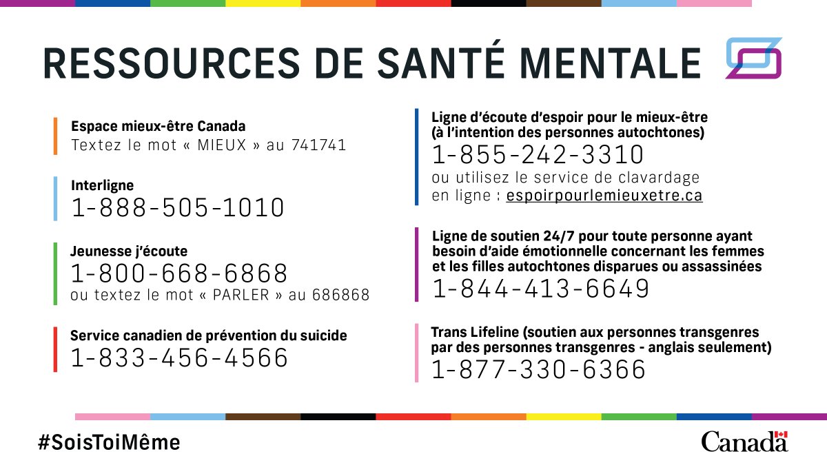 #SoisToiMême Trouve des gens, des ressources et du soutien dans un milieu inclusif, exempt de jugement. Les services-conseils et ressources Web de @jeunessejecoute sont toujours là pour les jeunes 2ELGBTQI+, 24 heures sur 24, 7 jours sur 7, partout au pays ow.ly/CSep50N8Gof