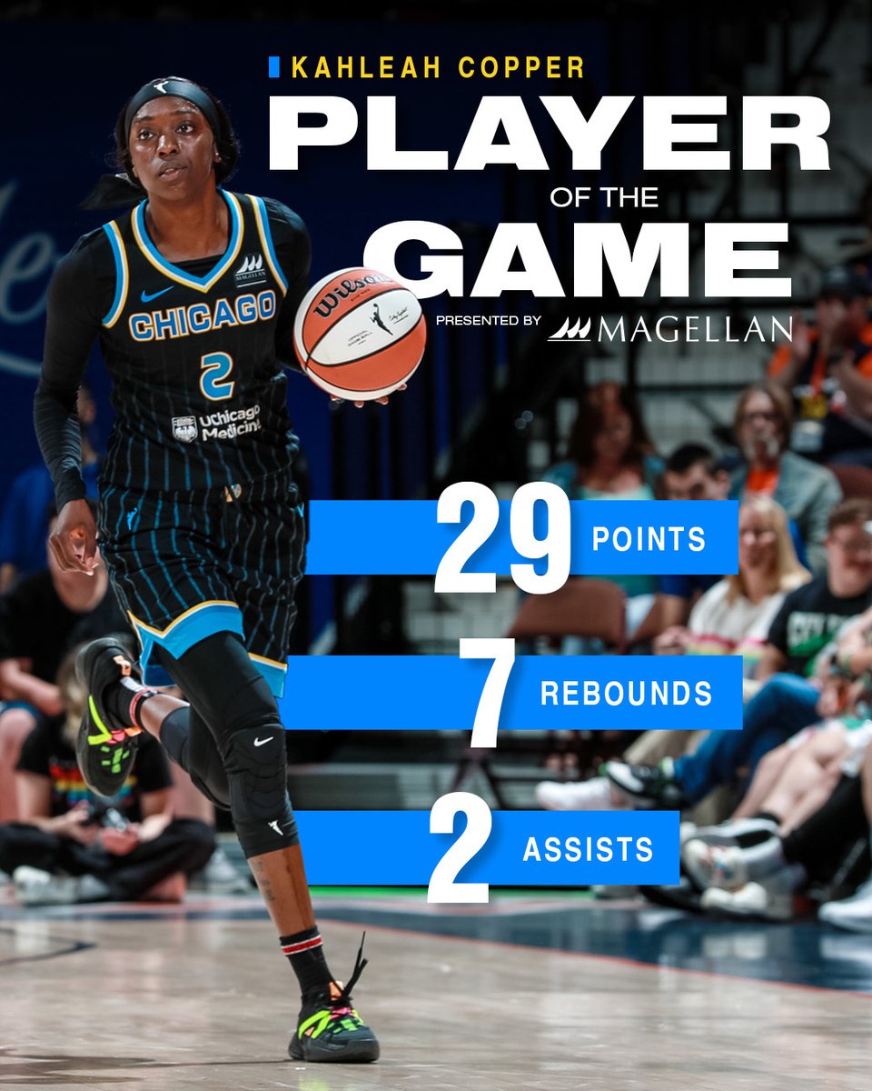 chicagosky's tweet photo. Record-setting day for Kah today 🔥 https://t.co/xB4sBTgCxq