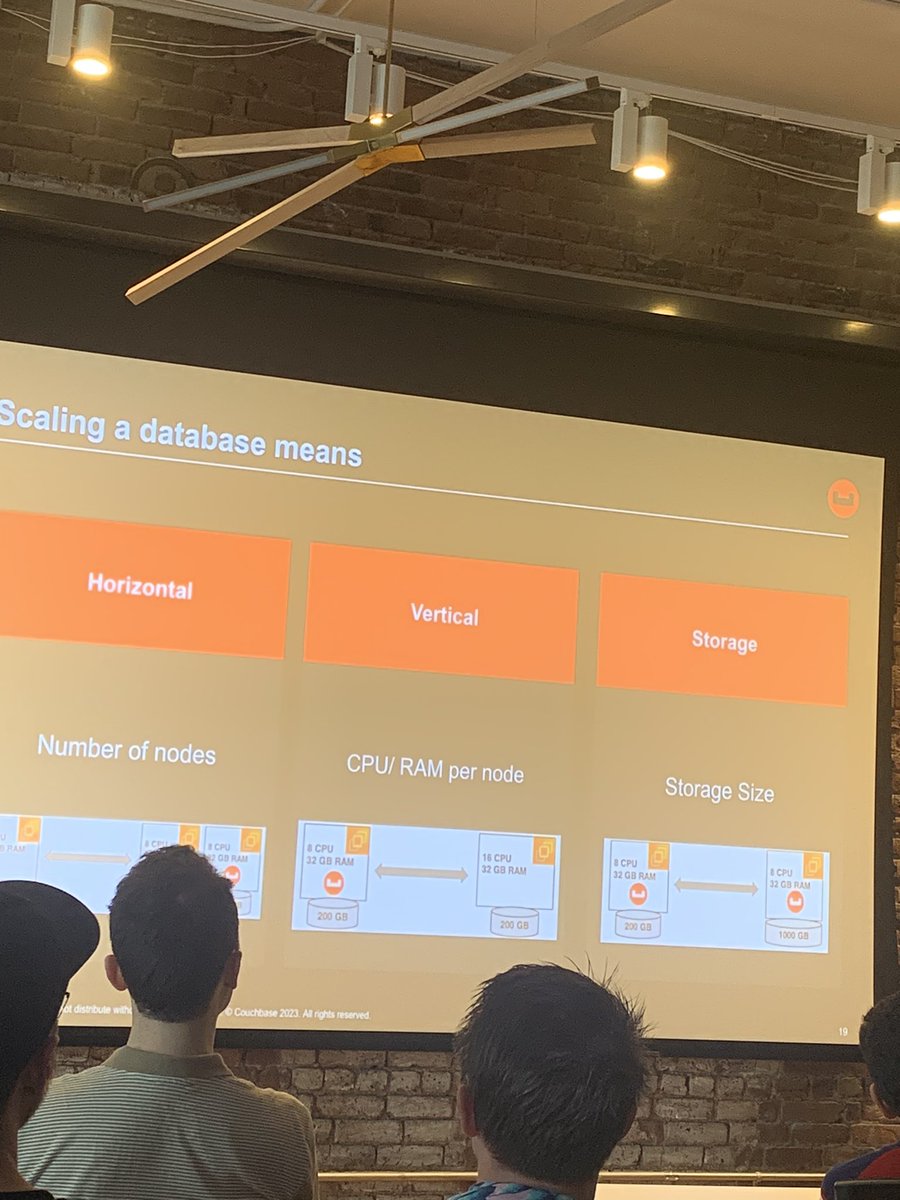 Learning about NoSQL @BrainStation from the @couchbase team.
Shout out @nyccodecoffee 👨🏾‍💻 ☕️ 
#couchbase

Cool to know that they made their own SQL called SQL++. Also, SQL databases scale vertically where as NoSQL databases can scale horizontally