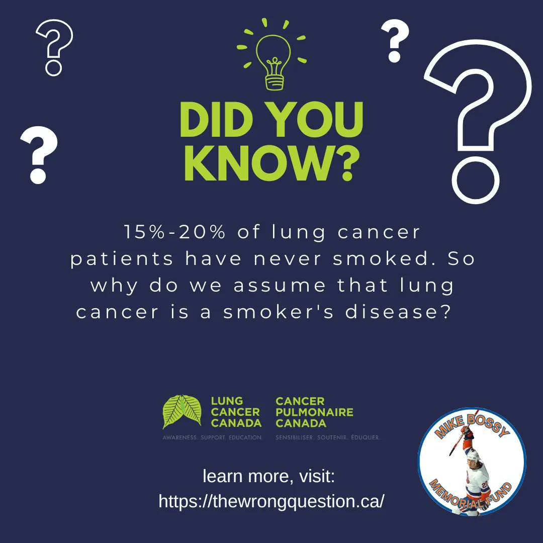 15%-20% of lung cancer patients have never smoked. So why do we assume that lung cancer is a smoker's disease? buff.ly/3A1ys5p