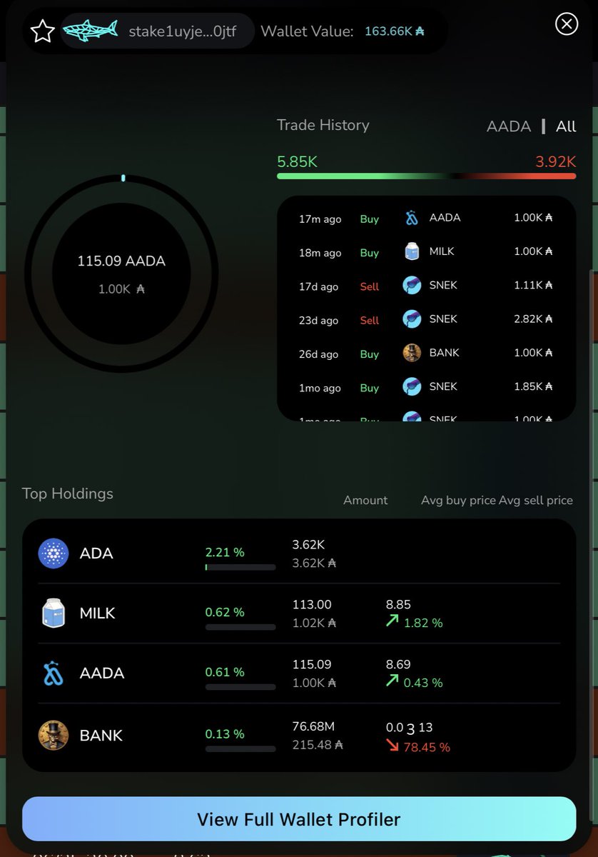 TapTools tweet media
