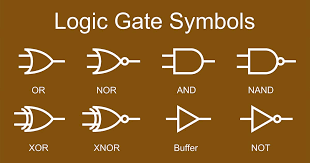 CwmbranComputes's tweet image. @CwmbranHigh Students 
Your Sunday evening learning 
📢 #TechExplainer Ever wondered what logic gates are? 🤔 They're electronic components that perform basic logical operations (like AND, OR, and NOT) in digital circuits. 🌐 These gates manipulate binary data (0s and 1s) and