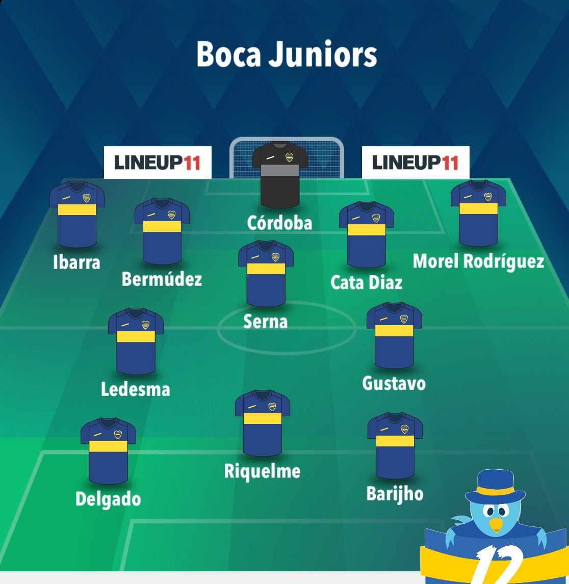 Boca Juniors La12Tuittera on Twitter "🚨AHORA CONFIRMADO el XI de 