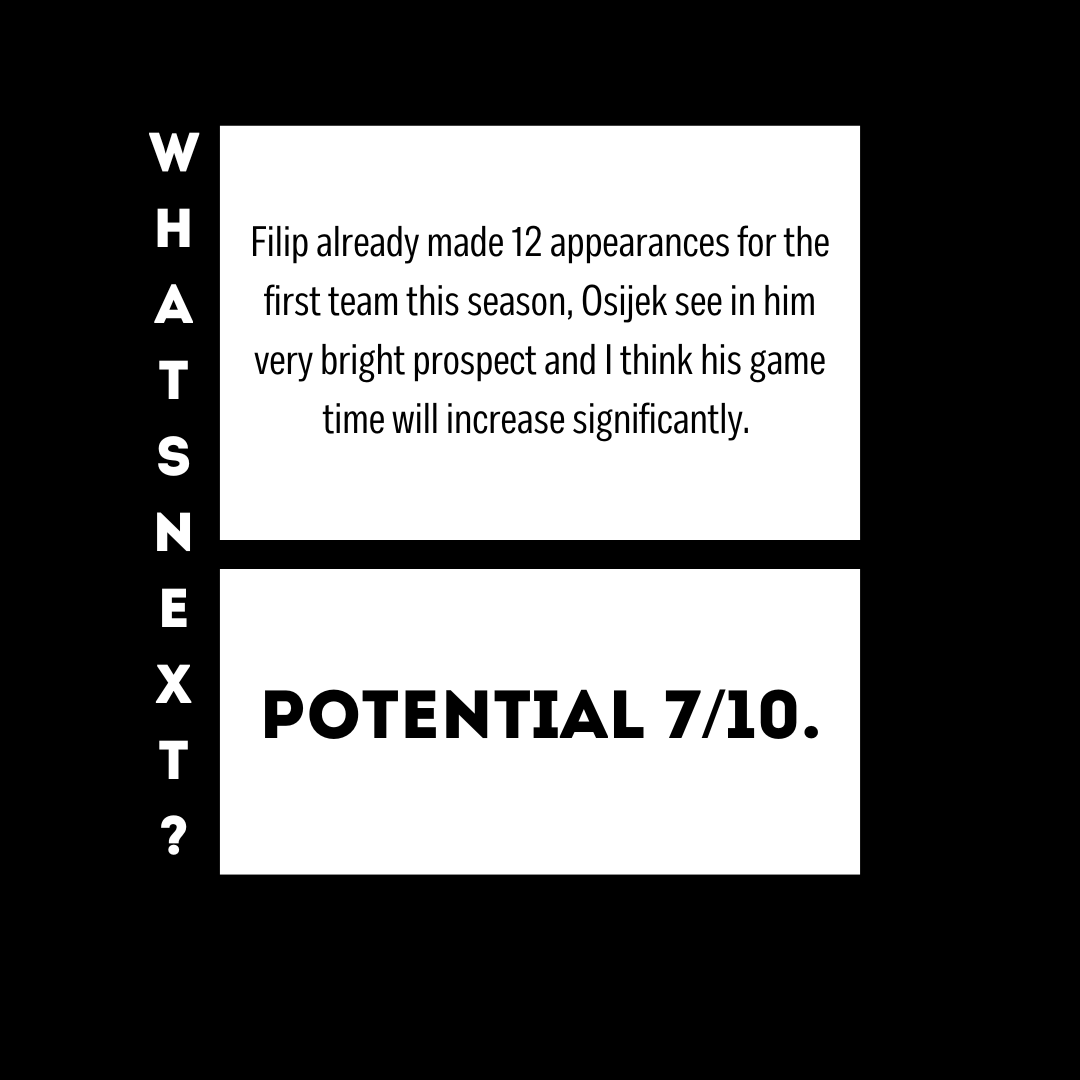 Filip Zivkovic, one of the most promising attacking Croatian players.

#footballscouting #footballscout #filipzivkovic #osijek #croatianfootball