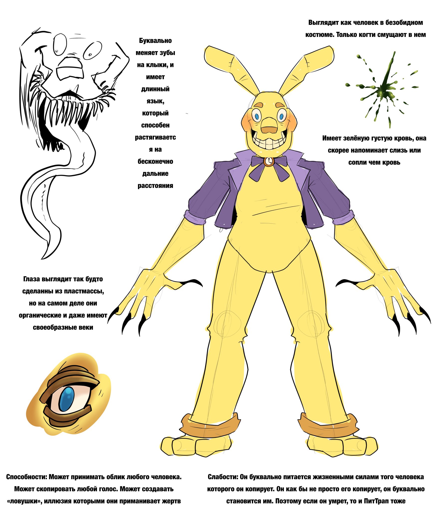 Into The Pit redesigns : r/fivenightsatfreddys