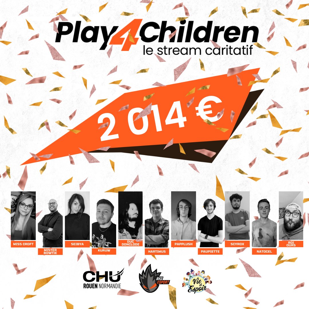 Le stream caritatif #Play4Children se termine avec une cagnotte qui atteint 2014 € !  
Un grand merci à tous les streamers qui ont participé ce week-end et aux donateurs. ❤️‍🔥❤️‍🔥❤️‍🔥

Bravo à toutes et tous ! 

Et on se retrouve très vite pour le dénouement sur les RS BH3 !