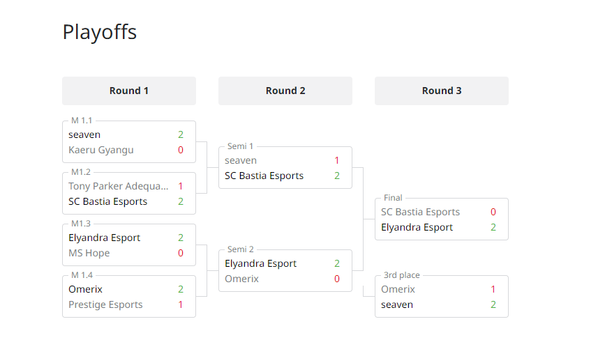 Blackrog tweet media