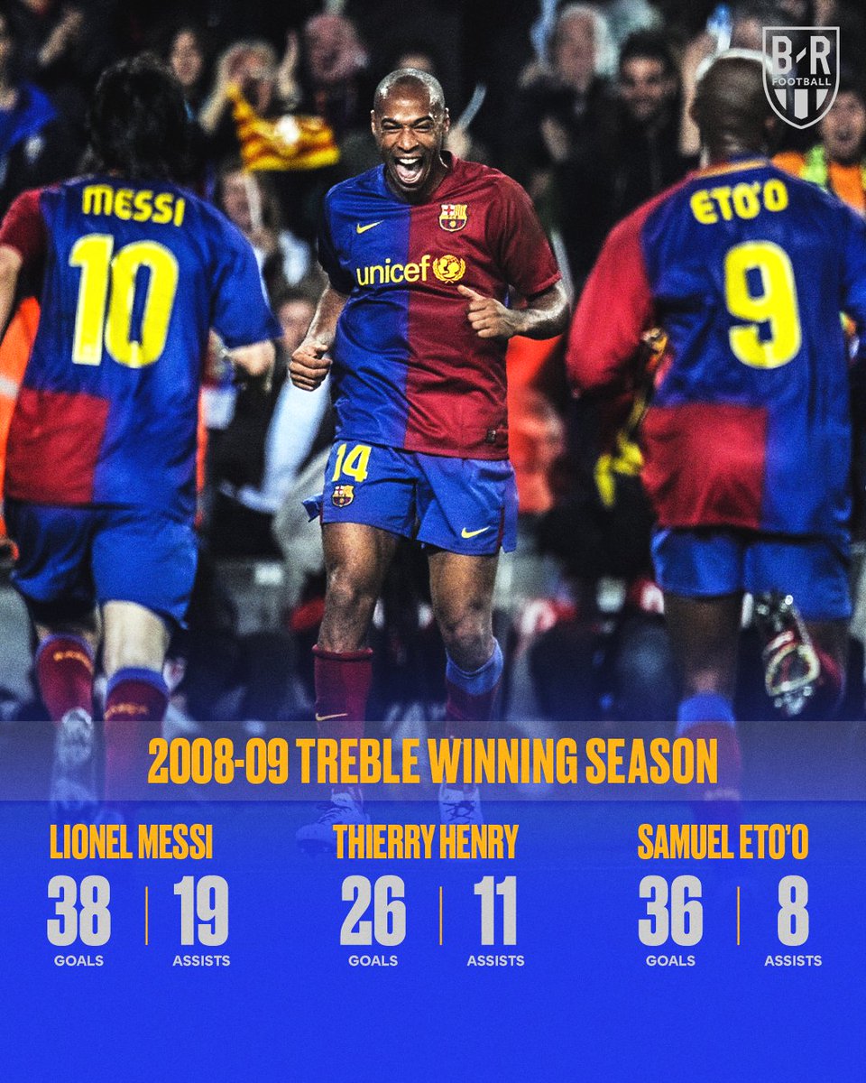 brfootball's tweet photo. This Barcelona trio in 2008-09 🏆🏆🏆 https://t.co/uqOZz0Y5mP