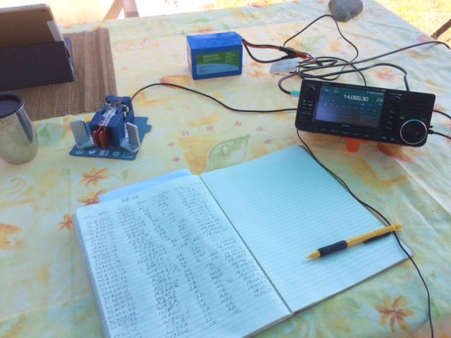 Fun field day, much better performance this year, 40 contacts logged, 5 watts QRP, 20 m, kit built di-pole. Thanks to CWOPS  .