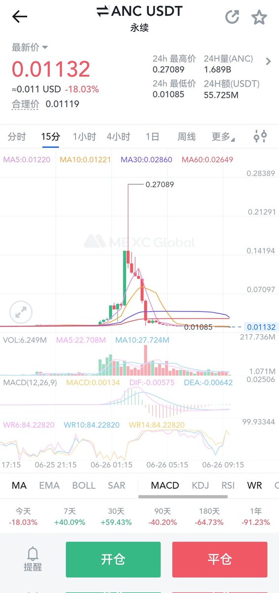 niklaevichxiao tweet media