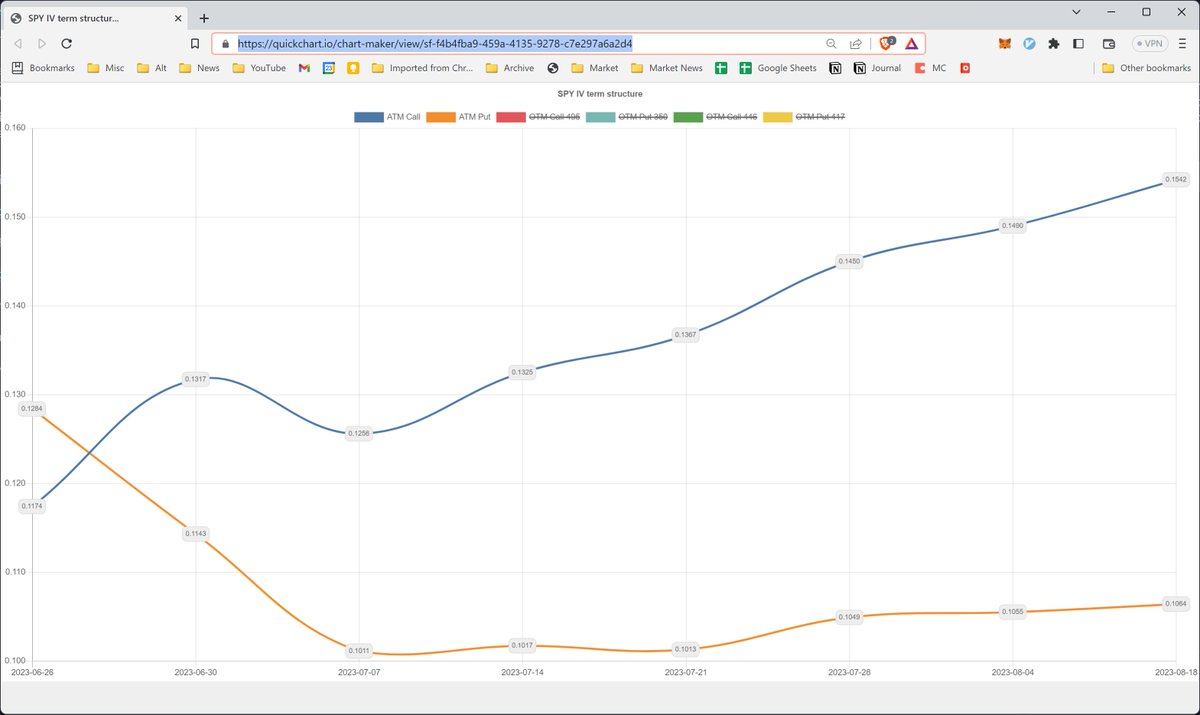 dharmafi on Twitter:
