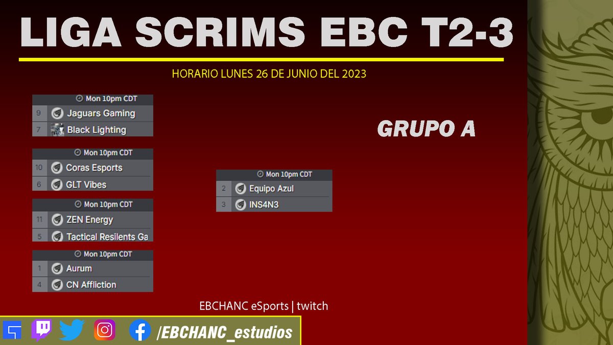 ⌚ HORARIO DE JUEGOS
⌚

GRUPO A

Jornada 4 - 26/06/23

<a href="/AurumX_/">Aurum</a> <a href="/TEAMINS4N3/">INS4N3</a> <a href="/CintaNegraGC/">CINTANEGRA Esports</a> <a href="/GallowsTeam/">Gallows Team</a>  <a href="/BLightning_gg/">Black Lightning Esports</a>  <a href="/jaguars_gg/">Jaguars Gaming</a> <a href="/CorasFC/">Coras FC</a> <a href="/EnergyEsportss/">Energy Esports</a>  <a href="/G2RTeam/">G2R</a>

#SomosEBC🦉