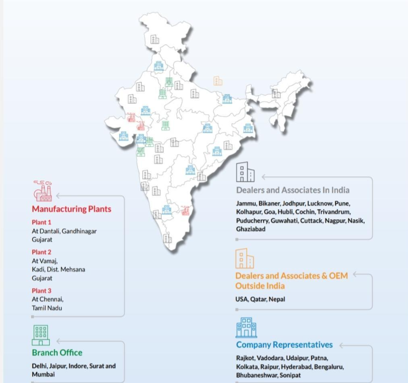 ICE Make Refrigeration Ltd. Mcap ₹ 601 Cr. 5Yrs Sales CAGR 25 5Yrs