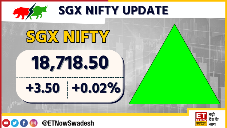 #GlobalMarkets | #SGXNifty में सपाट कारोबार

#StockMarket #AsianMarket