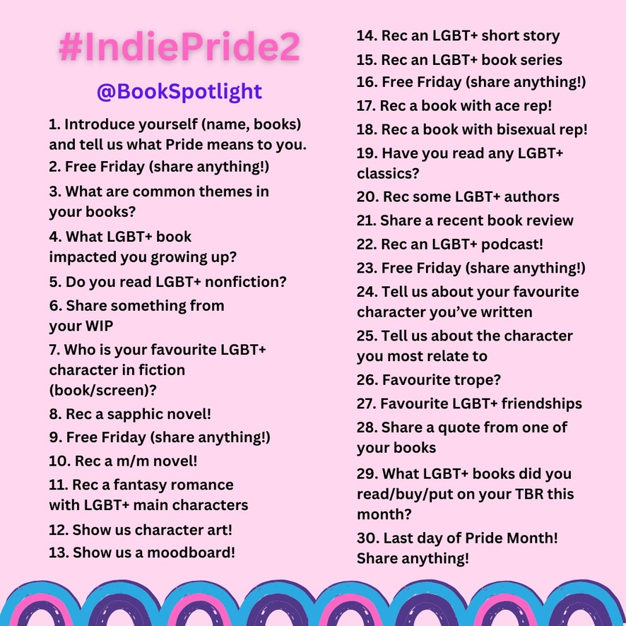#IndiePride2 Day 26 - Favorite Trope

That's a tough one.

Probably when the stoic love interest reveals their soft side only to their romantic interest? Like, give me a battle-hardened general tending to his wounded lover any day of the week.