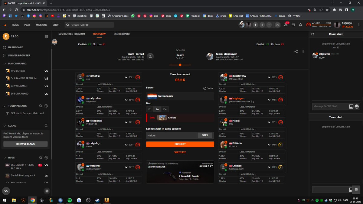 does faceit know im lvl10???????