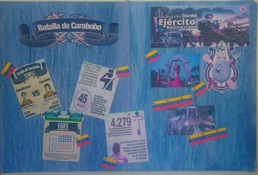 WILMERC72106975's tweet photo. Infocentro LAR44 El Cuji. Elaboración de cartelera Día de la Batalla de Carabobo y día del Ejército. https://t.co/jPhxSsOpcD