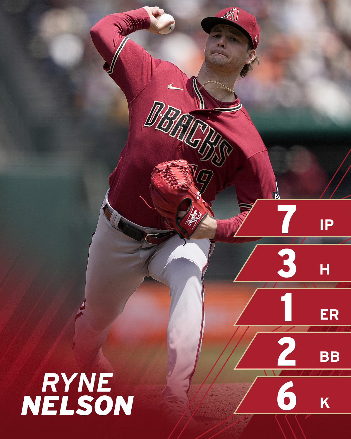 Diamondbacks at giants twitter