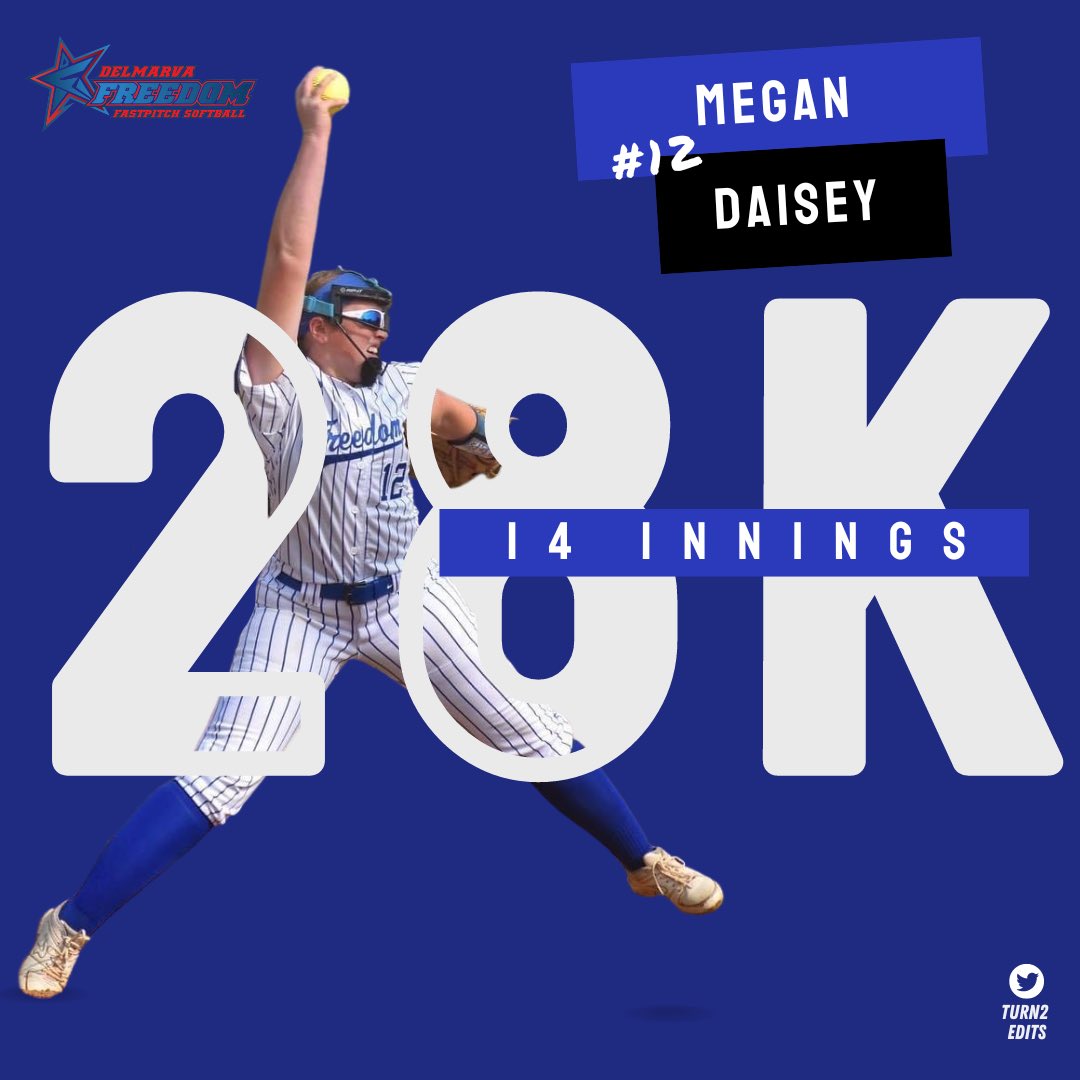 turn2edits's tweet photo. Solid weekend pitching for Delmarva Freedom 2024 pitcher @megan_daisey !
 14 innings -28ks! 🥎 https://t.co/gm7IdgOcRi