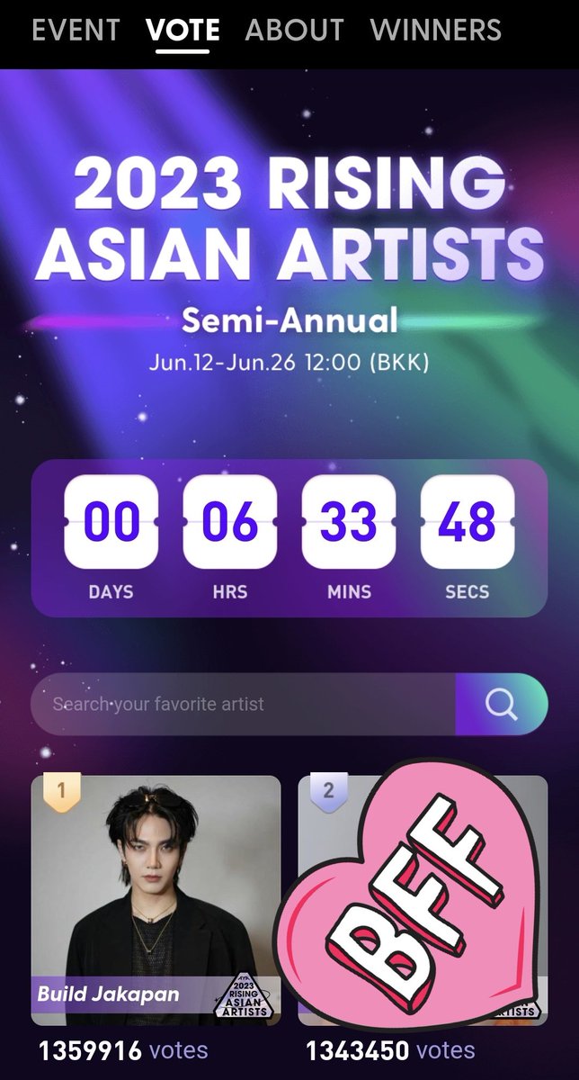 6 hours and 30 minutes left for the voting! Please do not forget to put your votes, paid or free before the time ends. 💙🫂

ayaglobal.club

DEAR BUILD WE LOVE YOU
#LuveLettersToBuild