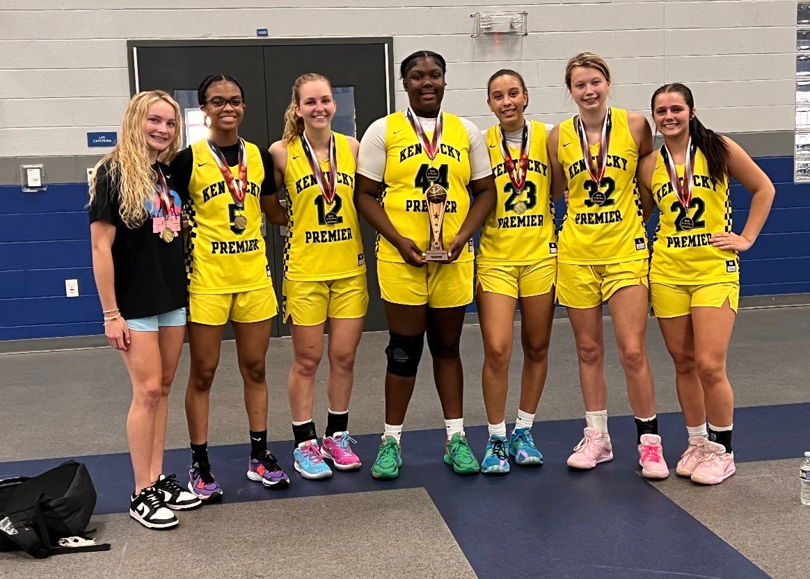 2025 Division Battle in the Boro Champs!! #KYP