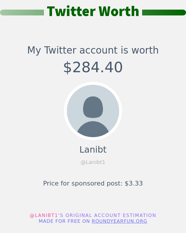 Lanibt1's tweet photo. My Twitter worth is: $284.40

➡️ https://t.co/QDWU2TuCOn https://t.co/LYyd6A6117