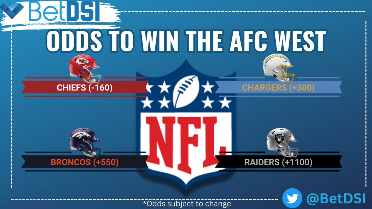 Wanna get some Summertime #NFL bets in? Check out these odds for the #AFCWest division! Can anyone knock off the #Chiefs in this division?! #BetDSI #NFLOdds