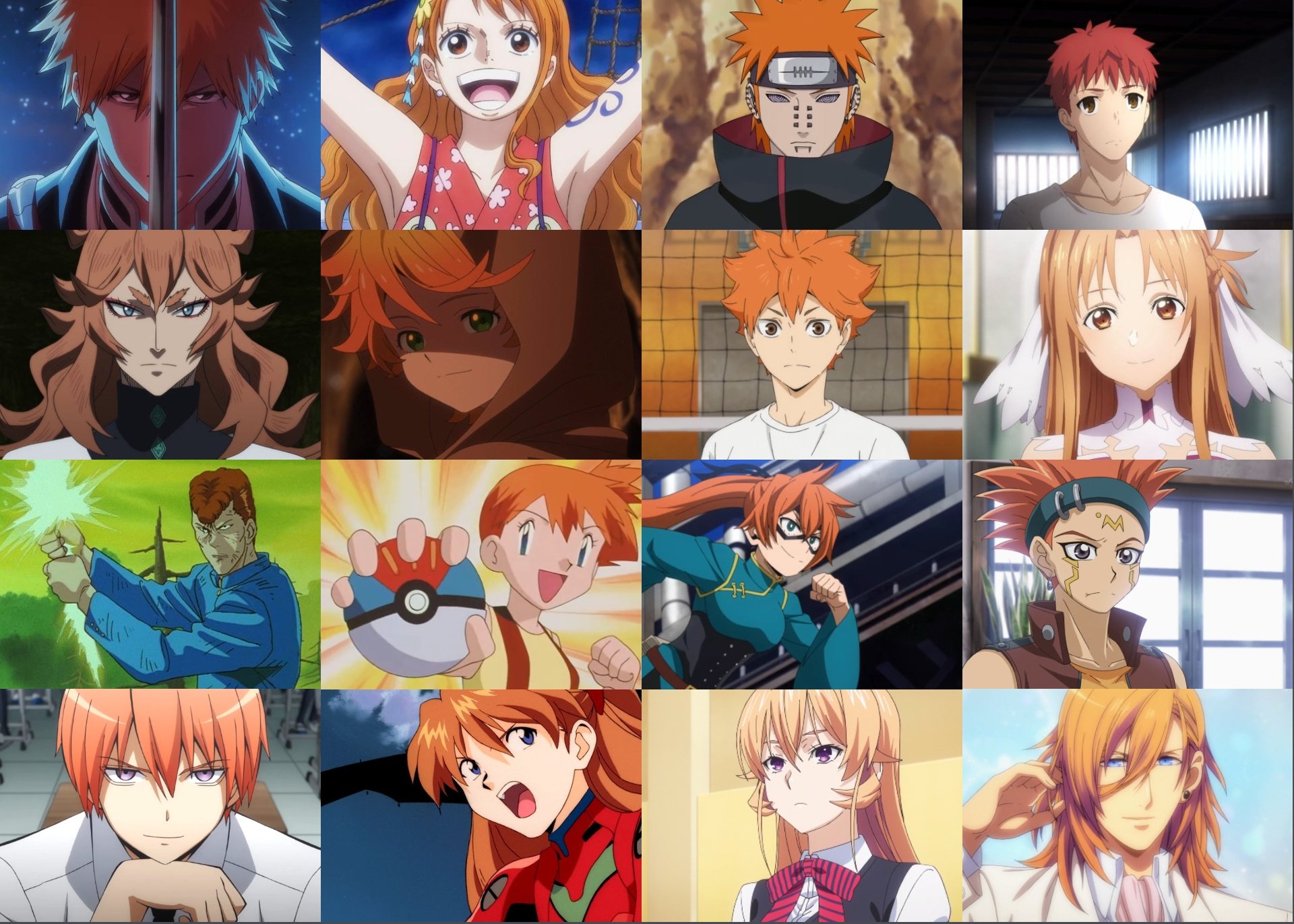 10 coolest anime characters with orange hair