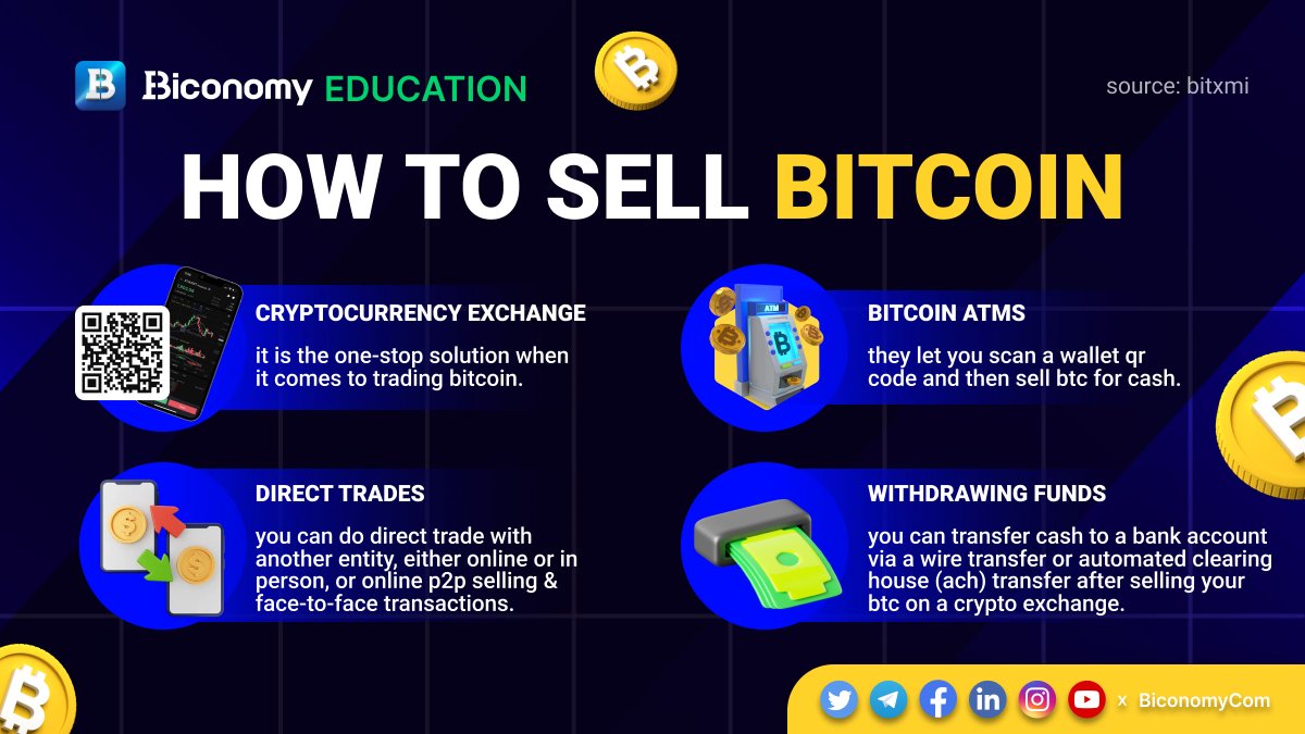 📚 #BICONOMY EDUCATION🚀

Discover how you can sell your #Bitcoin for fiat currency, if you ever have that need🔥

Follow us & grow your knowledge🚀

#BiconomyExchange #BIT #Crypto #Blockchain #BTC #Cryptocurrency