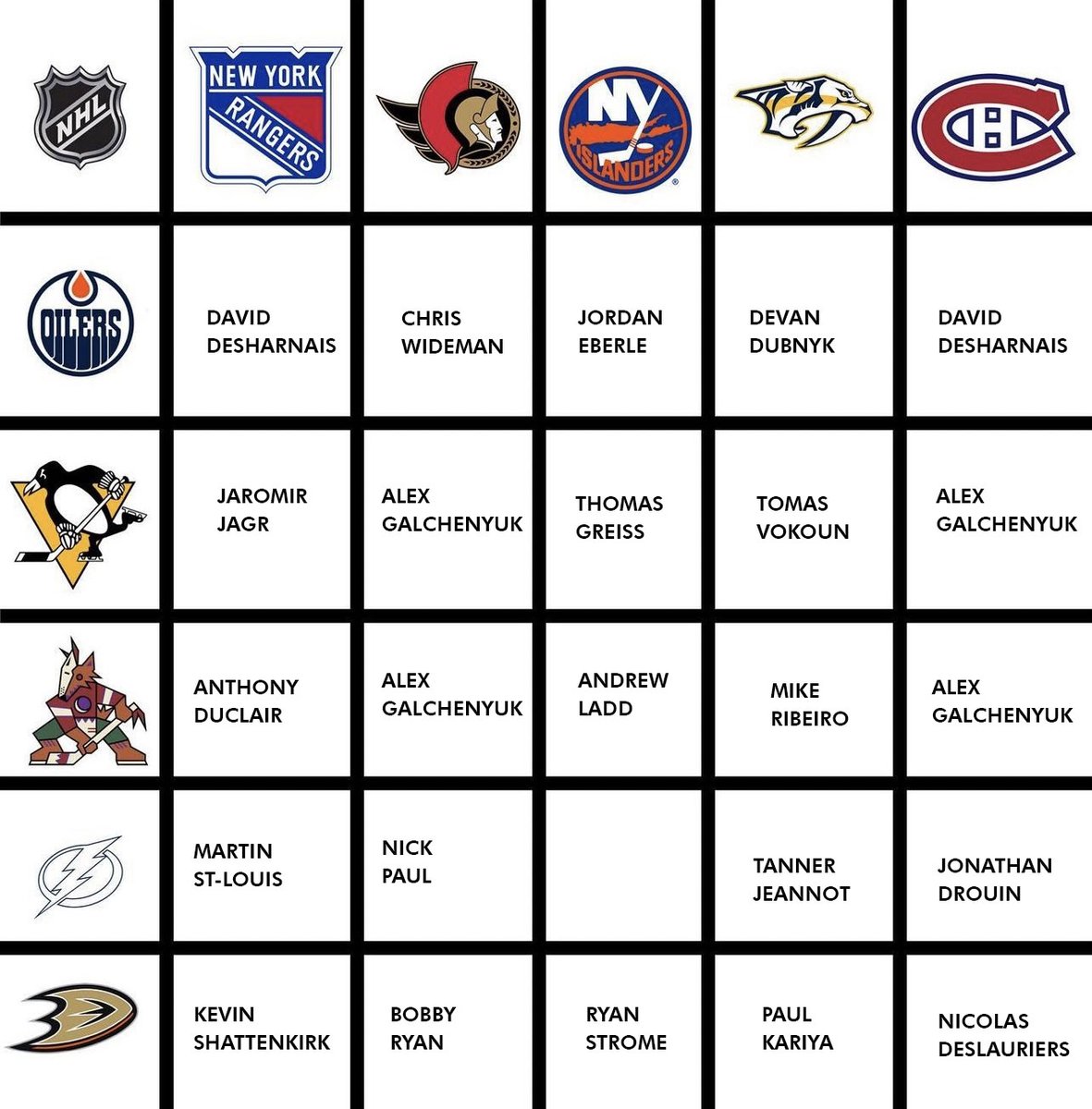 Vandal_Designs's tweet photo. @xTechHockey Gave up on NYI/TBL, no way I'm getting that one. Also shoutout to Alex Galchenyuk https://t.co/rj2YBNNr6b