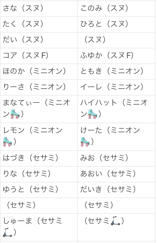 NoLimit_Shift's tweet photo. 6/23 https://t.co/LbWRcRp1aB