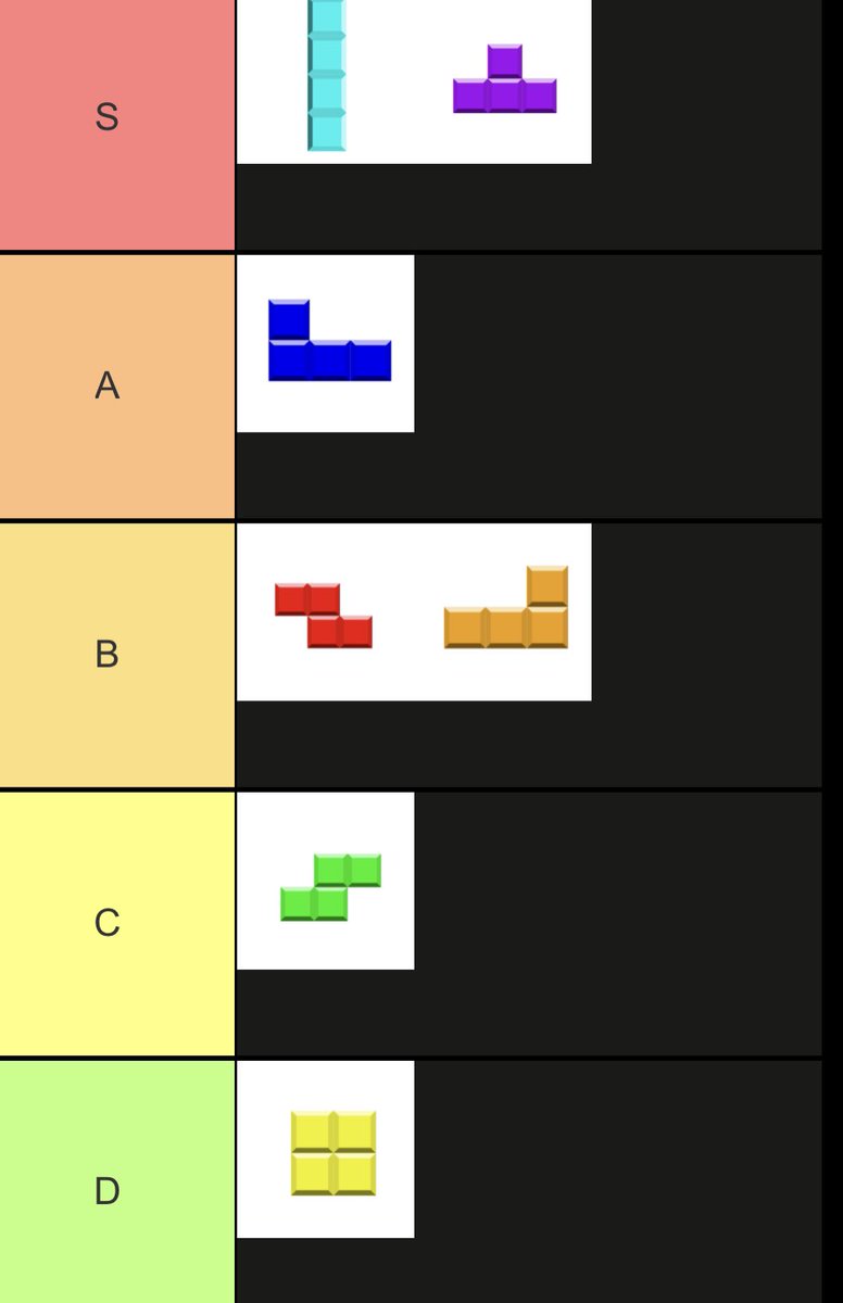 tetris block tier list