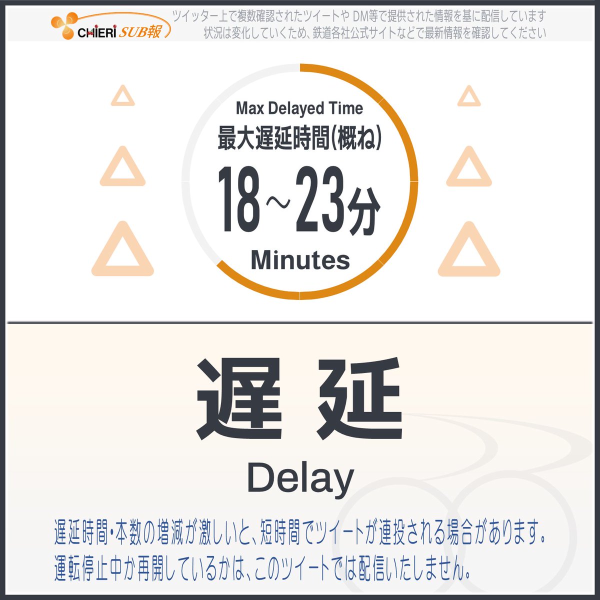 ◆琵琶湖線 ⚠️遅延通知(SUB報)
京都駅→米原駅方面 Max18～23分遅れ

06月26日08:20現在、上記区間で8分以上の遅れ
🔎関連ﾜｰﾄﾞ: 車両故障／大阪駅