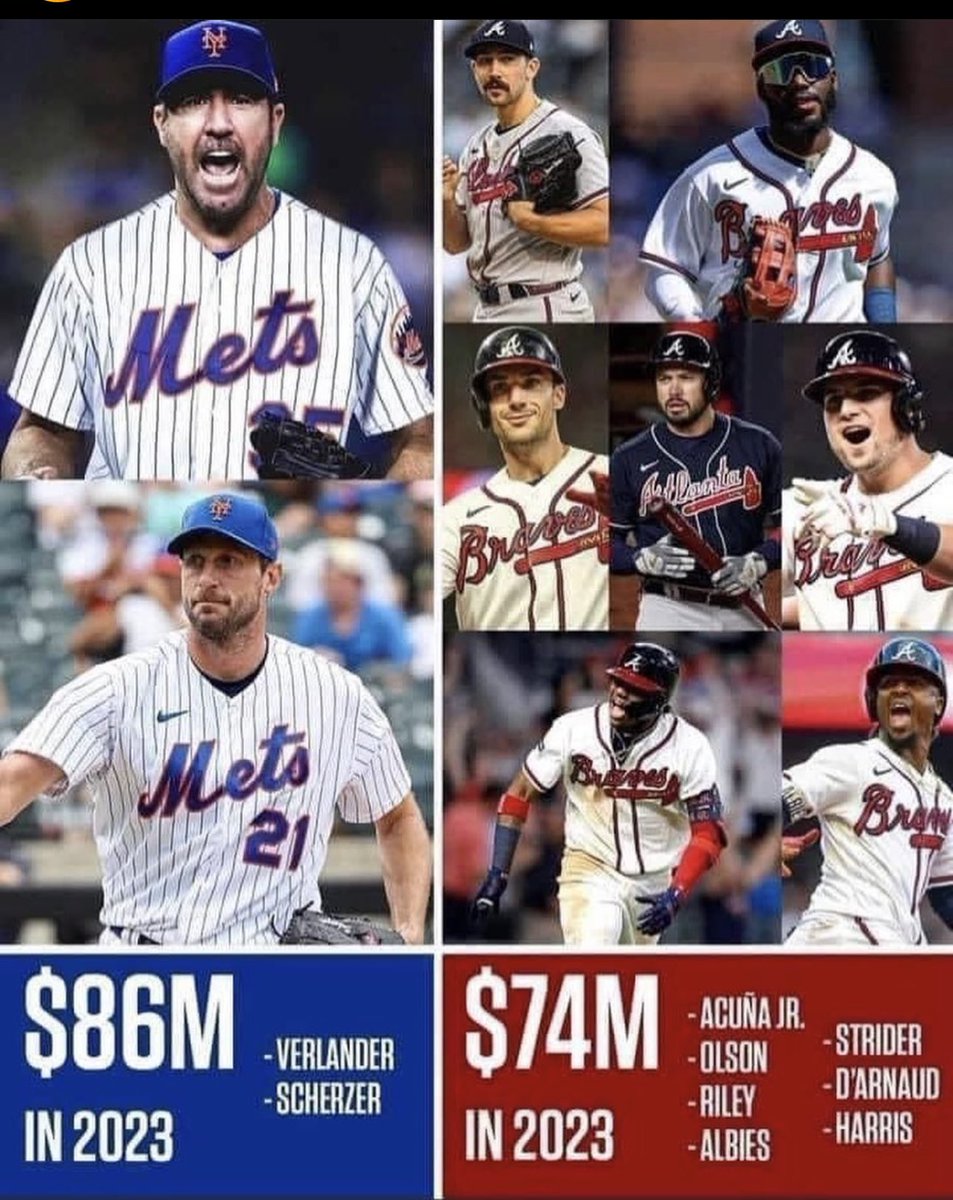 Braves vs the Mets payroll. Blows my mind. AA is a menace.