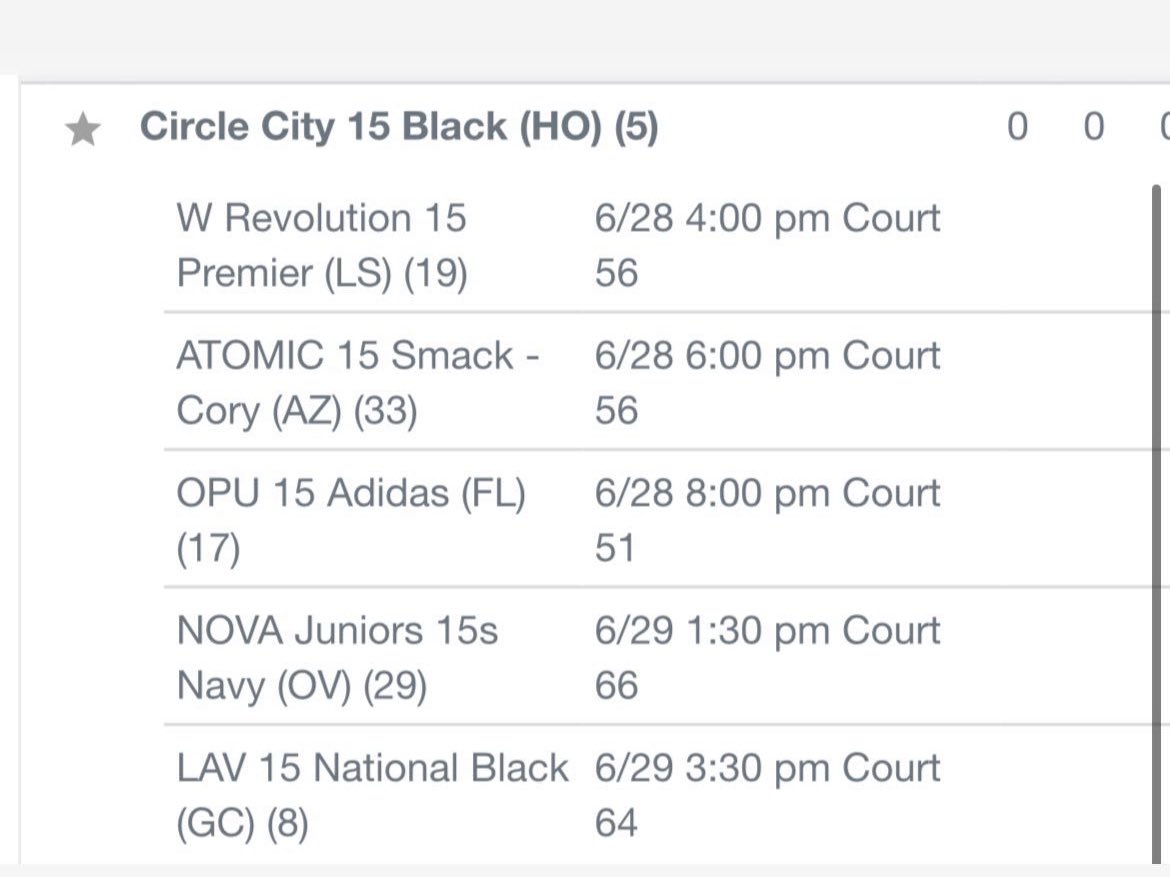 KateVrabel's tweet photo. USAV nationals schedule!! So excited for a strong wrap up on the season. @CCVBCrecruit @circlecityvbc https://t.co/7SCJ0il6Uw