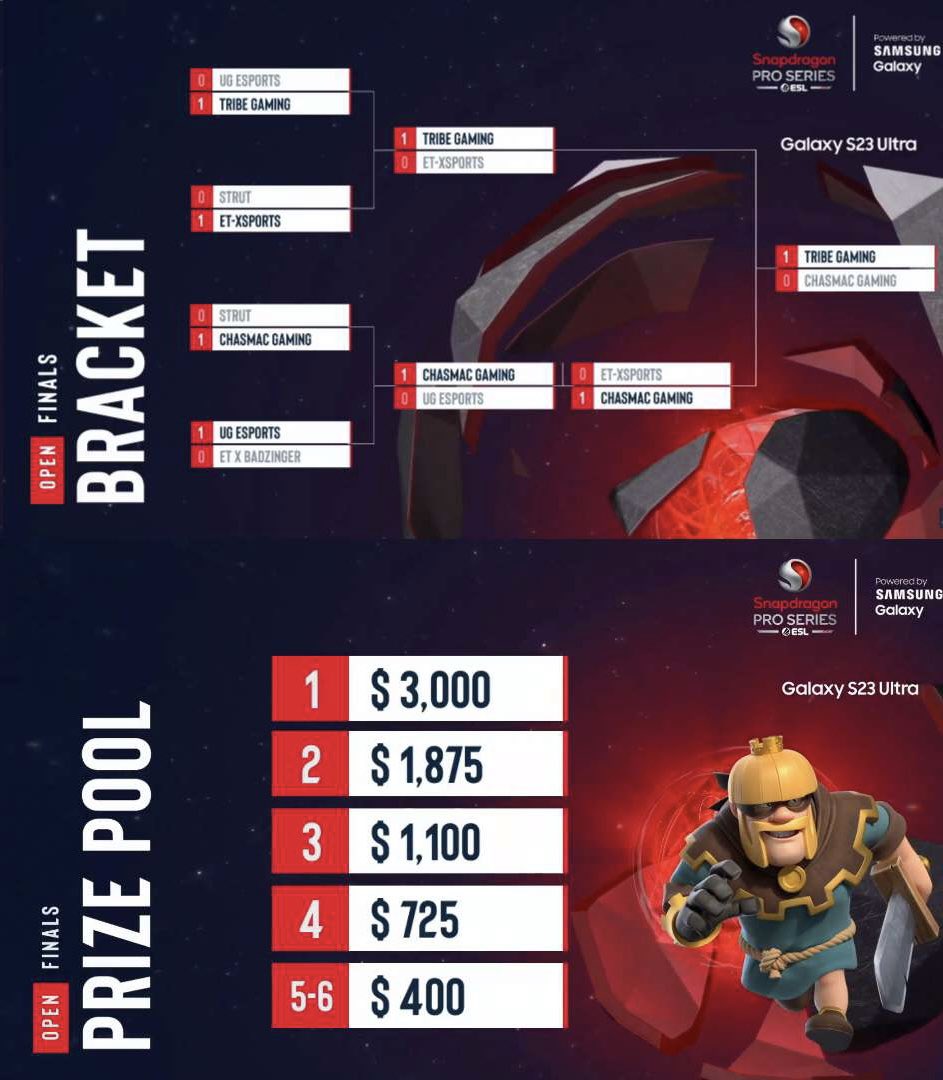 Emporium_Titans tweet media
