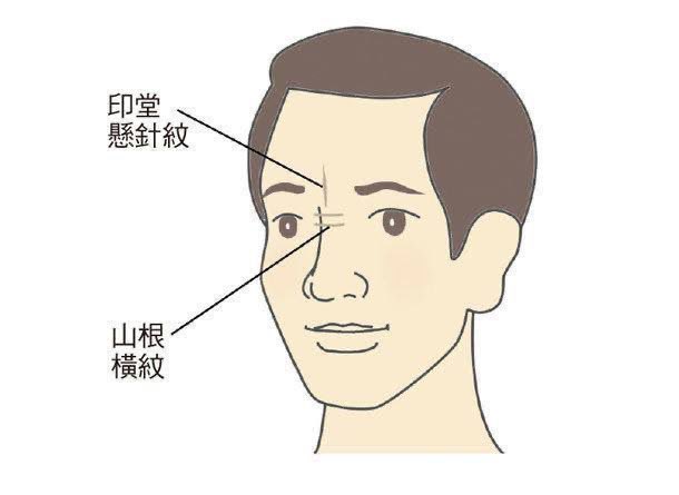 玄门上品 tweet media