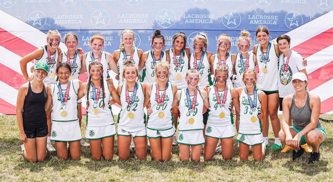 Dublin Lacrosse Club tweet media