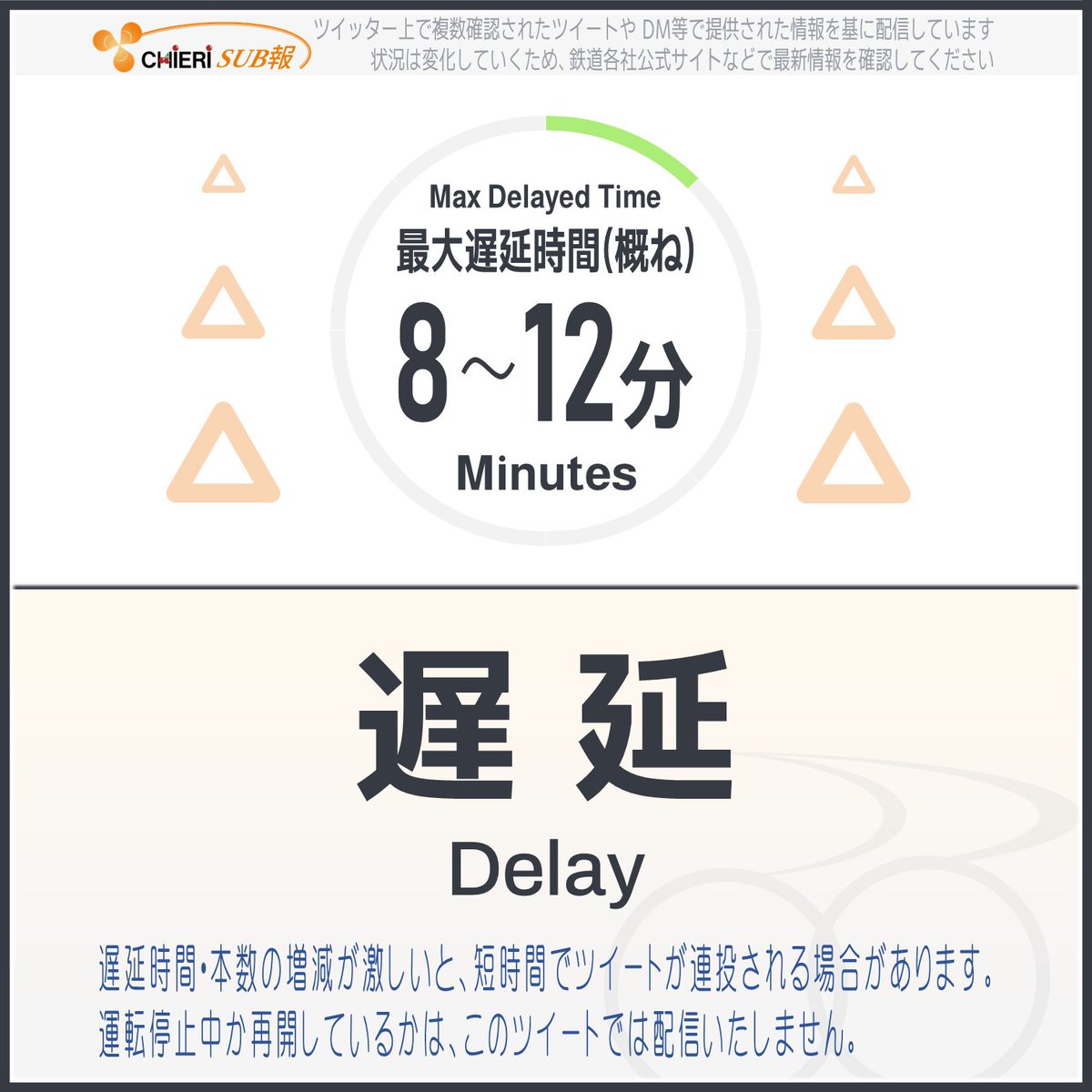 ◇京阪本線 ⚠️遅延通知(SUB報)
香里園駅→三条駅方面 Max8～12分遅れ

06月26日08:55現在、上記区間で8分以上の遅れ
🔎関連ﾜｰﾄﾞ: 非常ボタン／京橋駅