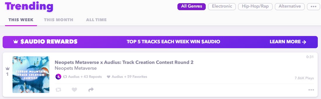 Our Track Creation Contest is chart-topping this week on @AudiusProject! 🎵🥳 
It seems like Neopians have been hard at work! 

Have you caught any of these tunes yet? 
Listen to the remixes at: audius.co/NeopetsMeta/ne…

Let us know your favorite tracks below 👇🎧