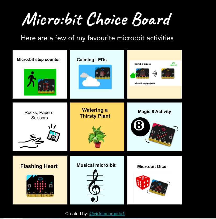 Sharing out a <a href="/microbit_edu/">Micro:bit Educational Foundation</a> Choice Board with some of my favourite lessons from today's session #ISTELive #notatISTE find it here! docs.google.com/presentation/d…